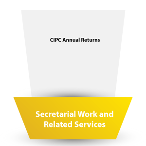 CIPC Annual Returns